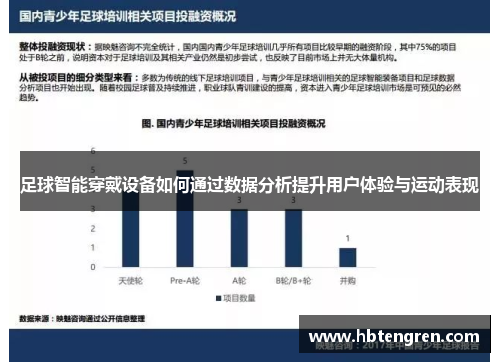足球智能穿戴设备如何通过数据分析提升用户体验与运动表现