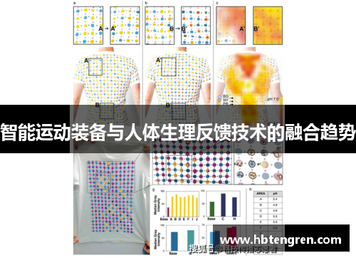 智能运动装备与人体生理反馈技术的融合趋势